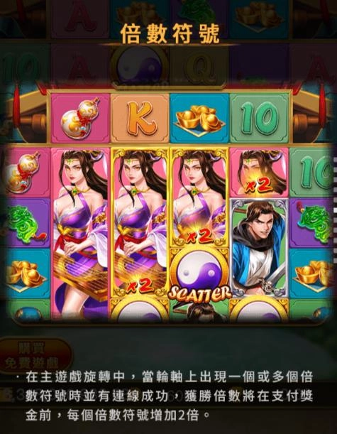 ATG武俠倍數符號