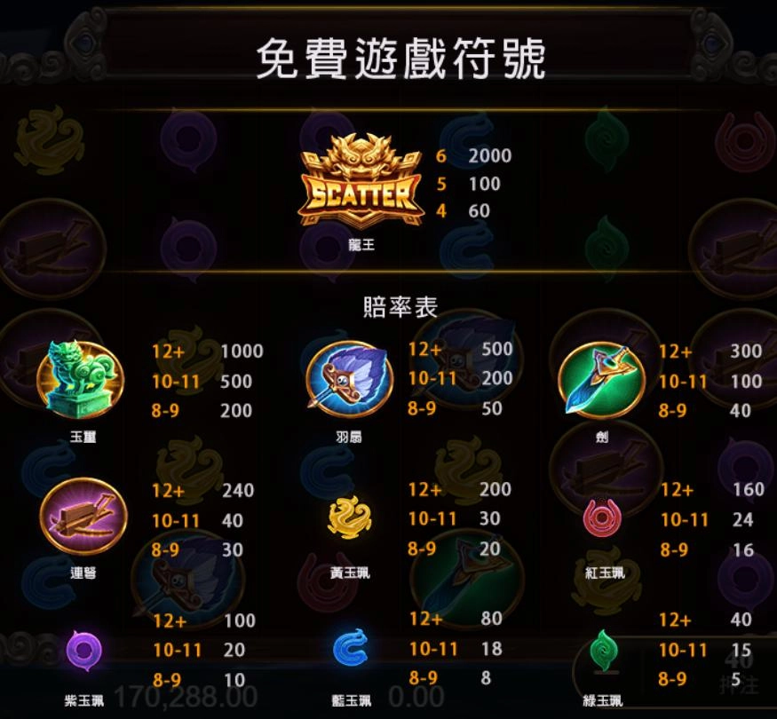 ATG赤三國免費遊戲符號